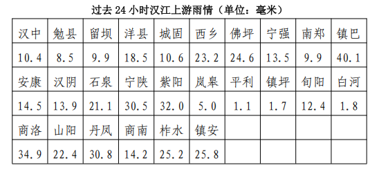 QQ_1758501442160