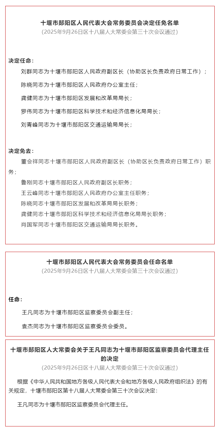 郧阳最新人事任免名单
