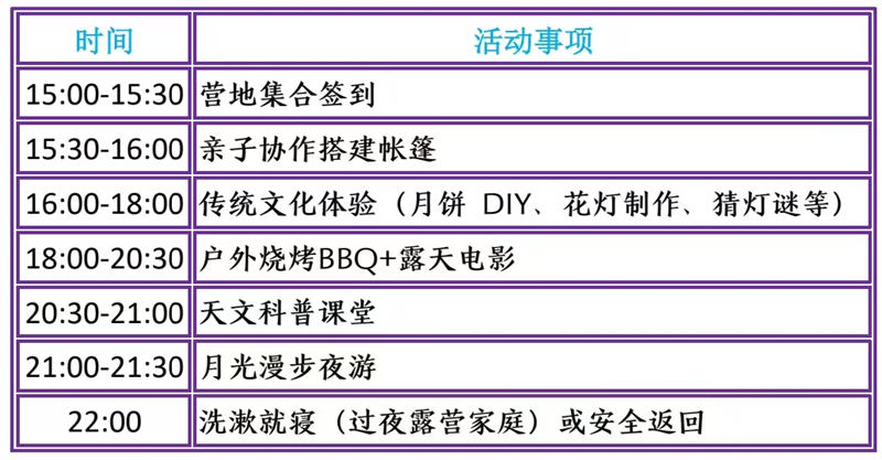 活动详情
