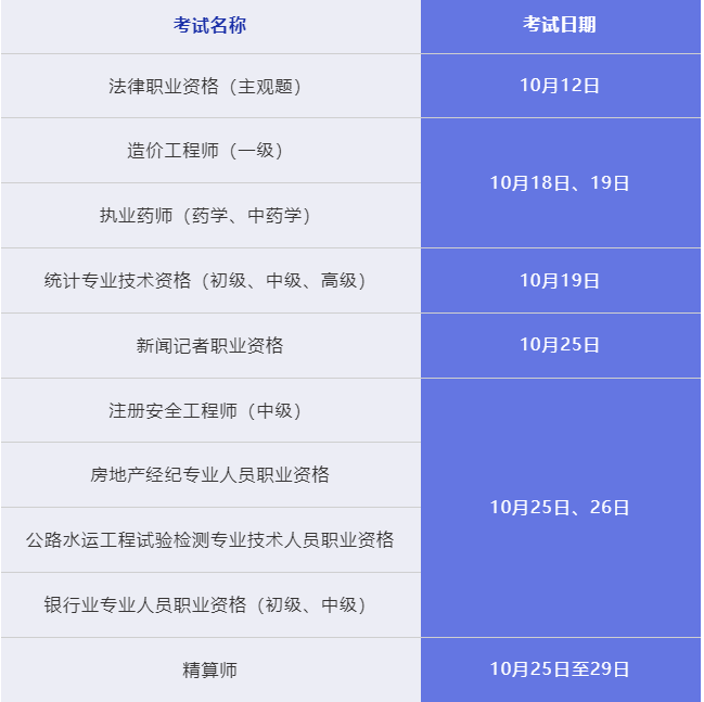 10月有这些考试，别错过→