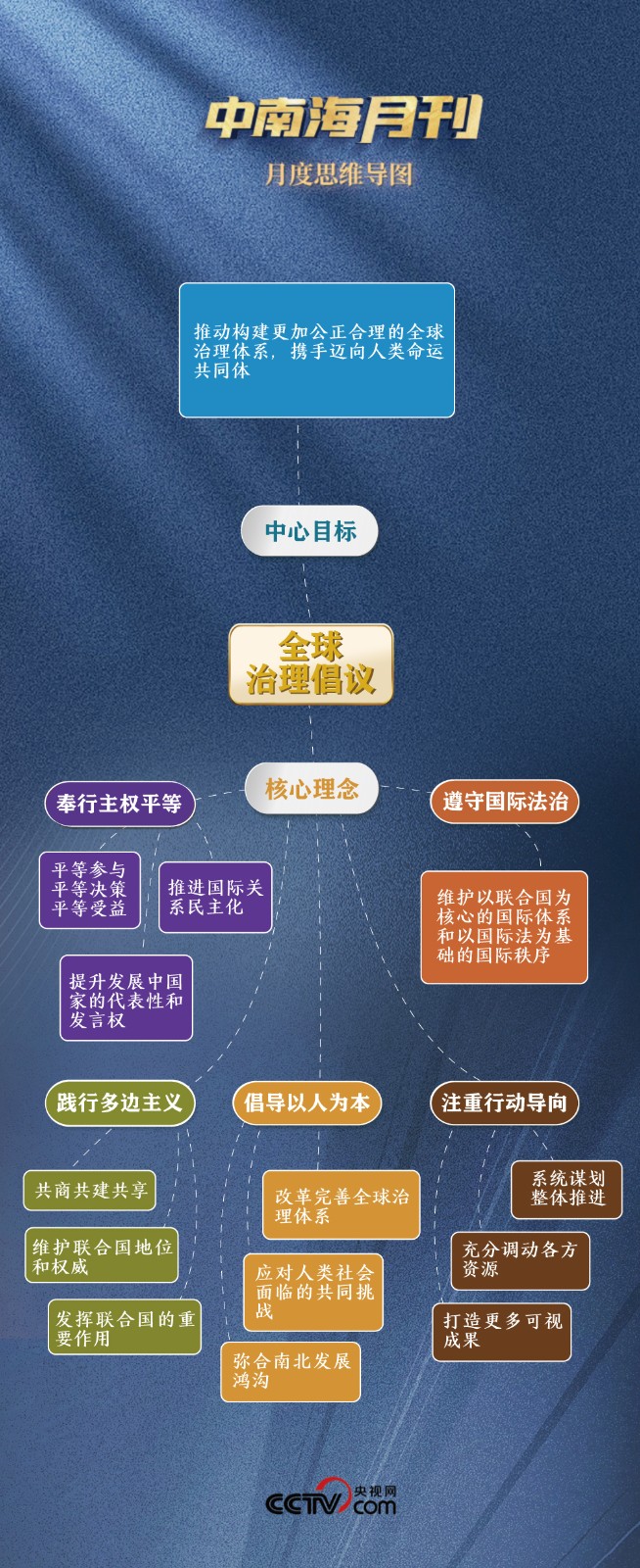 1759130239912856