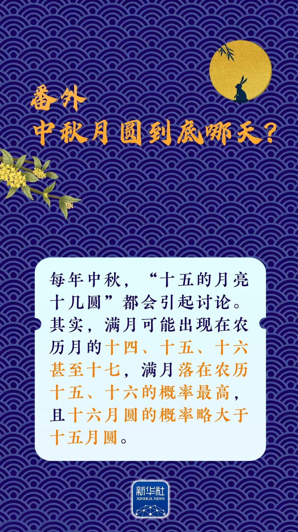 quality,Q_80 (5)