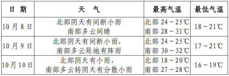 微信图片_2025-10-08_092325_069