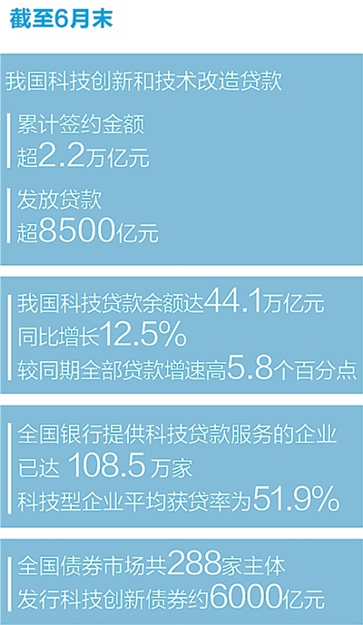 2b9a88fd-7a50-44e0-afd8-ea6201d23bd9