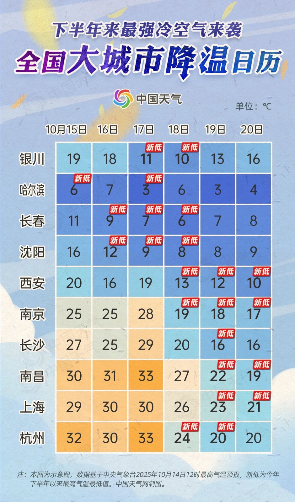 51e8edeed02c4653b7864773b47f63e3