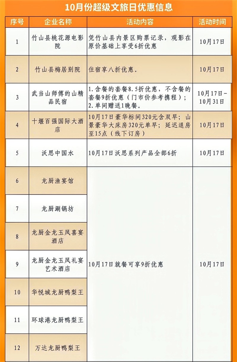 文旅企业1