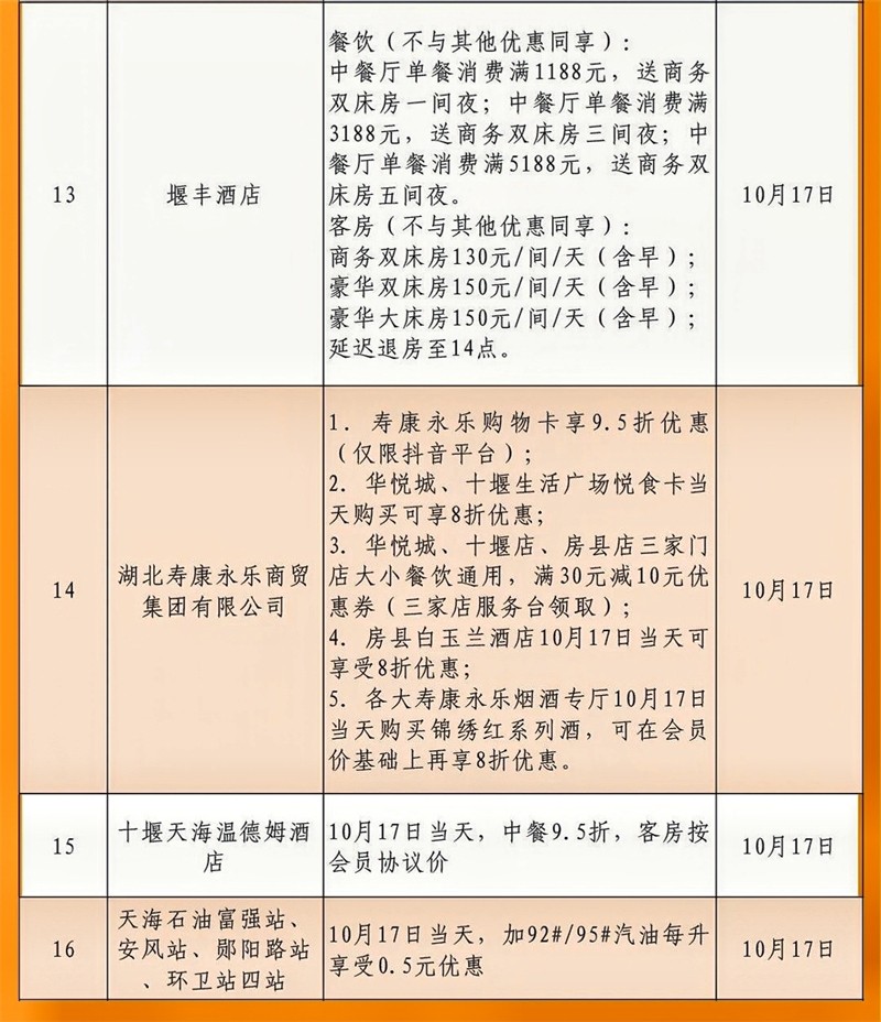 文旅企业2