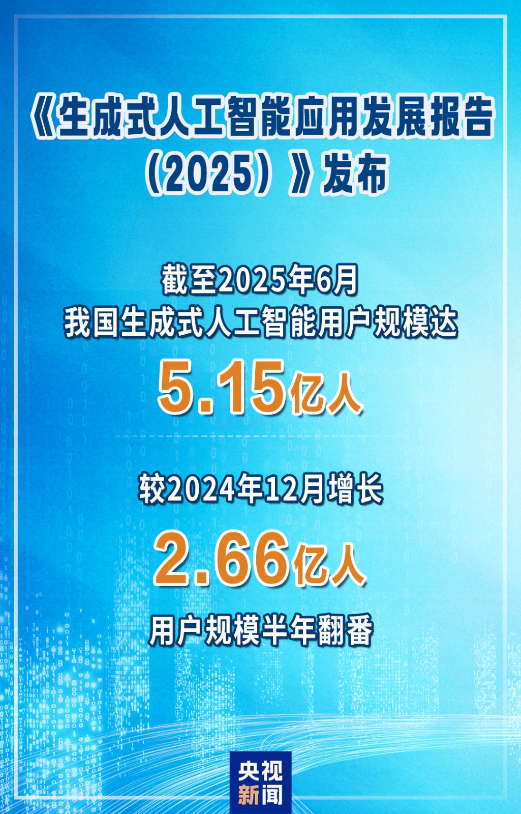 87d701333b344ec2bdc81fc55ecfc336