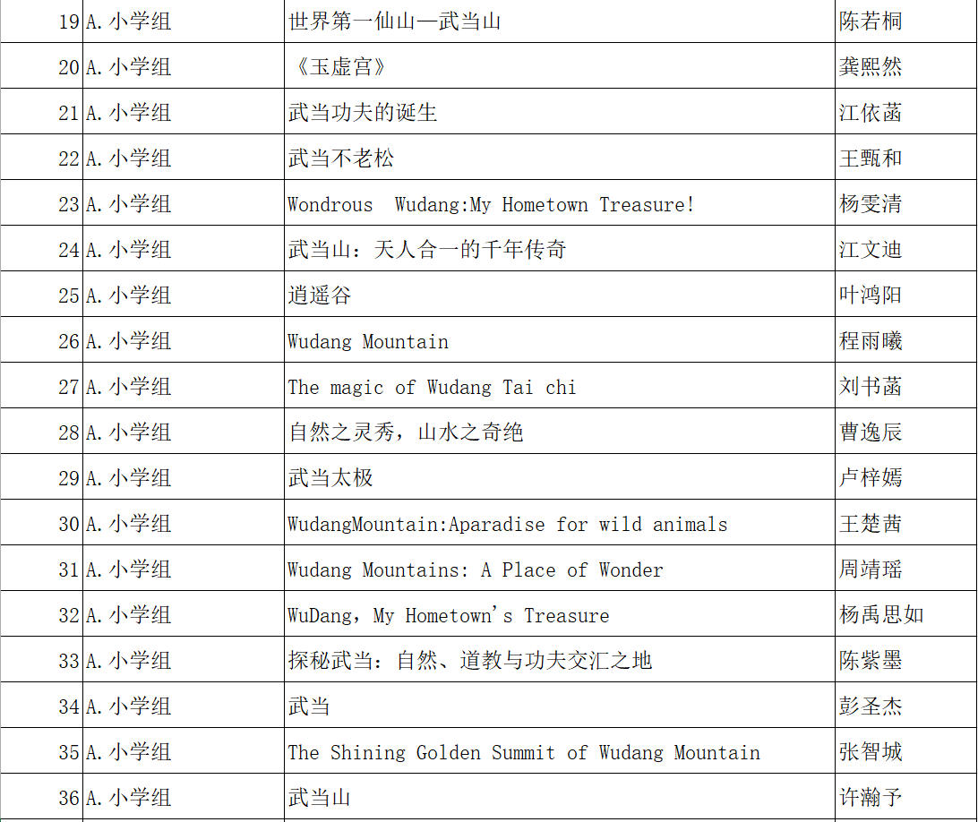 19-36（有边框）