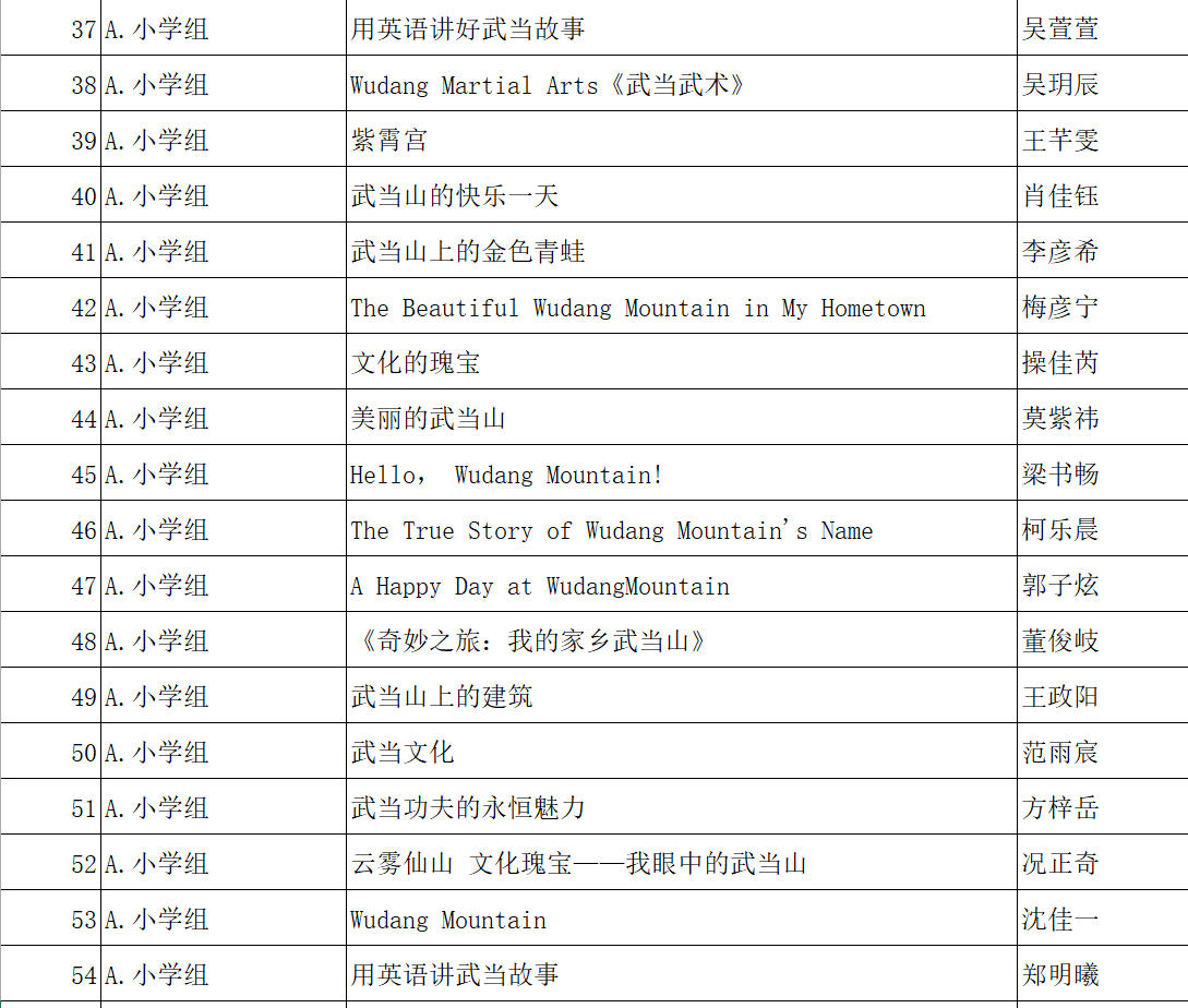 37-54（有边框）