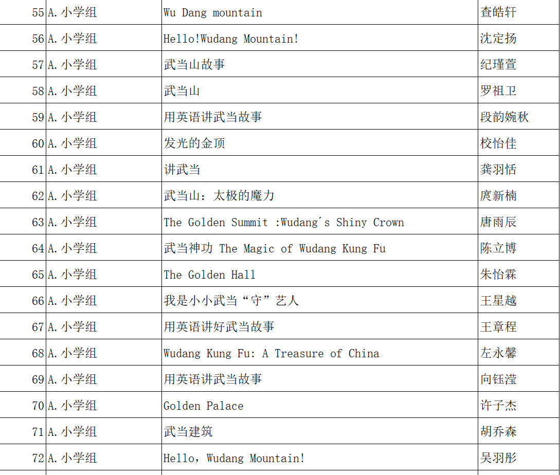 55-72（有边框）