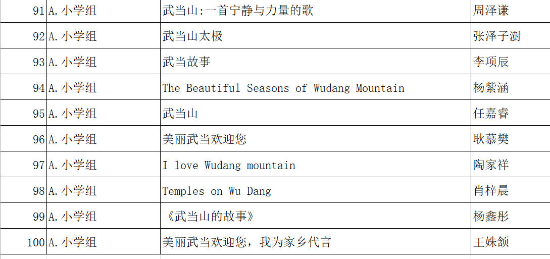 91-100（有边框）