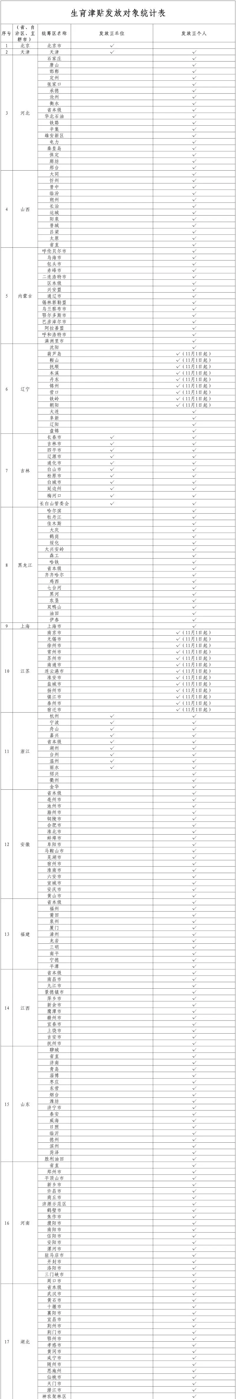 640_wx_fmt=jpeg&from=appmsg&tp=webp&wxfrom=5&wx_lazy=1