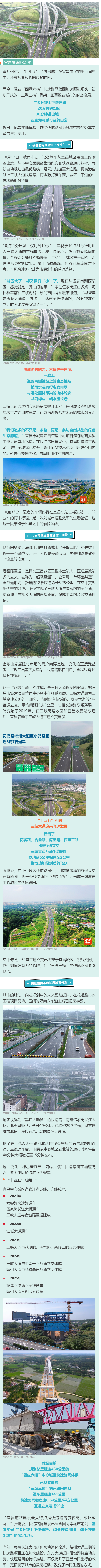 宜昌快速路网重塑城市时空 “三纵三横”骨架初成 市民畅享通勤新速度_副本