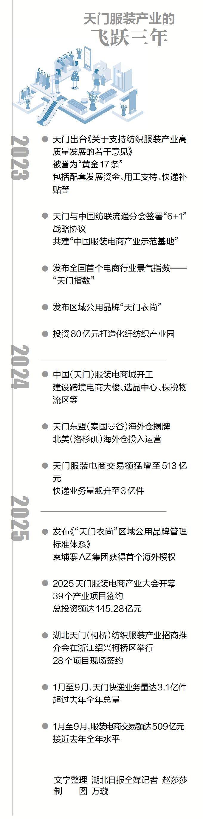 7d494731-2be8-4f3a-88c6-d6dea895f2ad