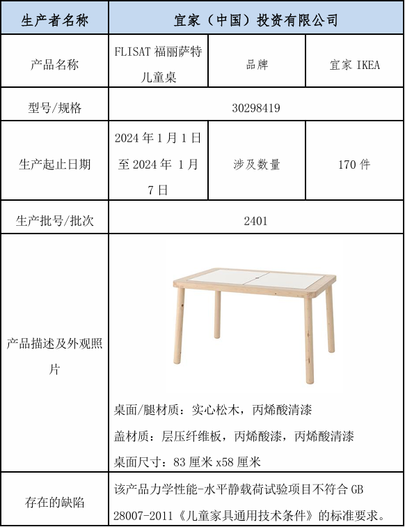 5b21d69e6cca28b266a040540b5c2f4f