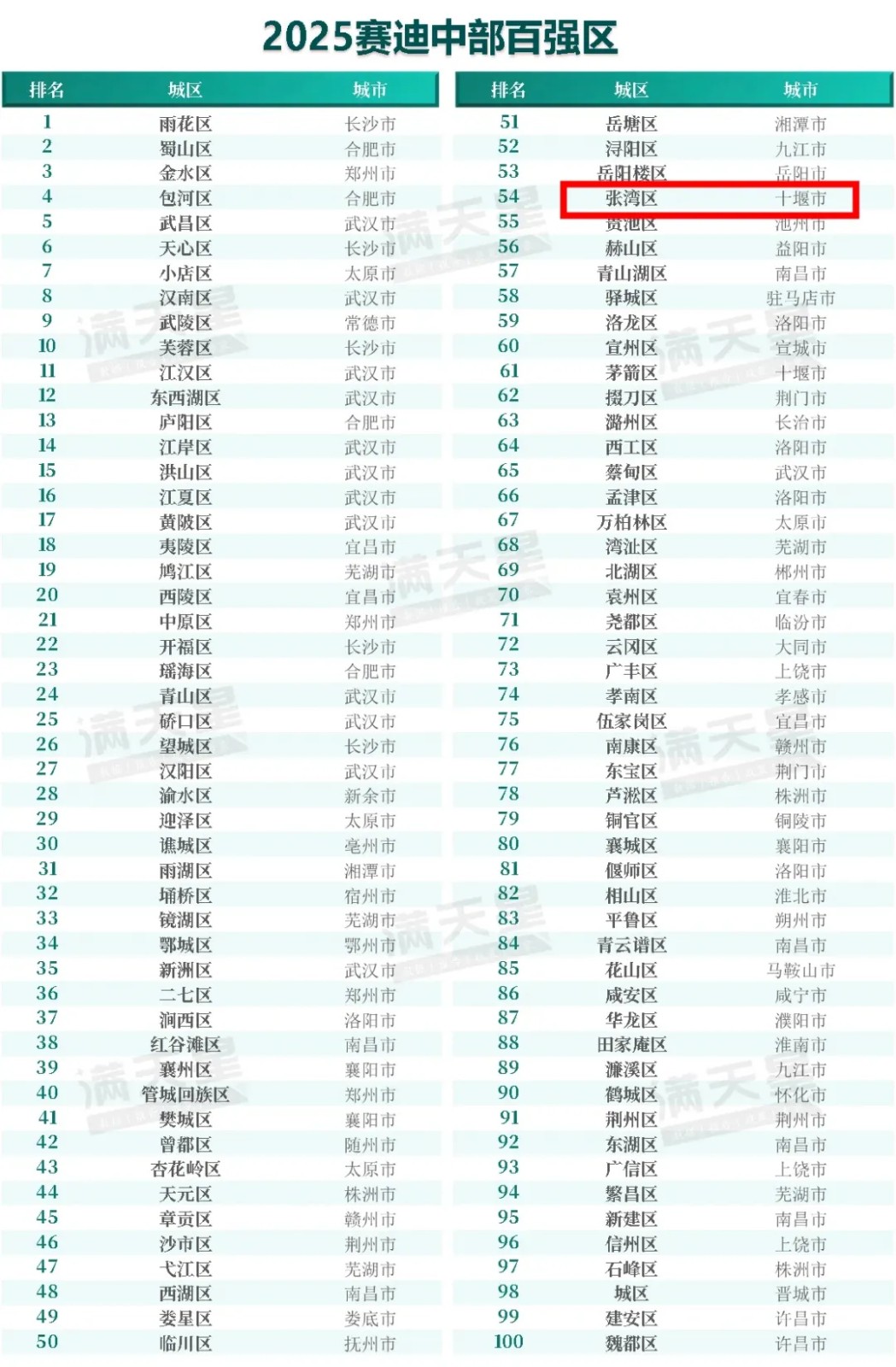 640_wx_fmt=jpeg&from=appmsg&tp=webp&wxfrom=5&wx_lazy=1 (5)