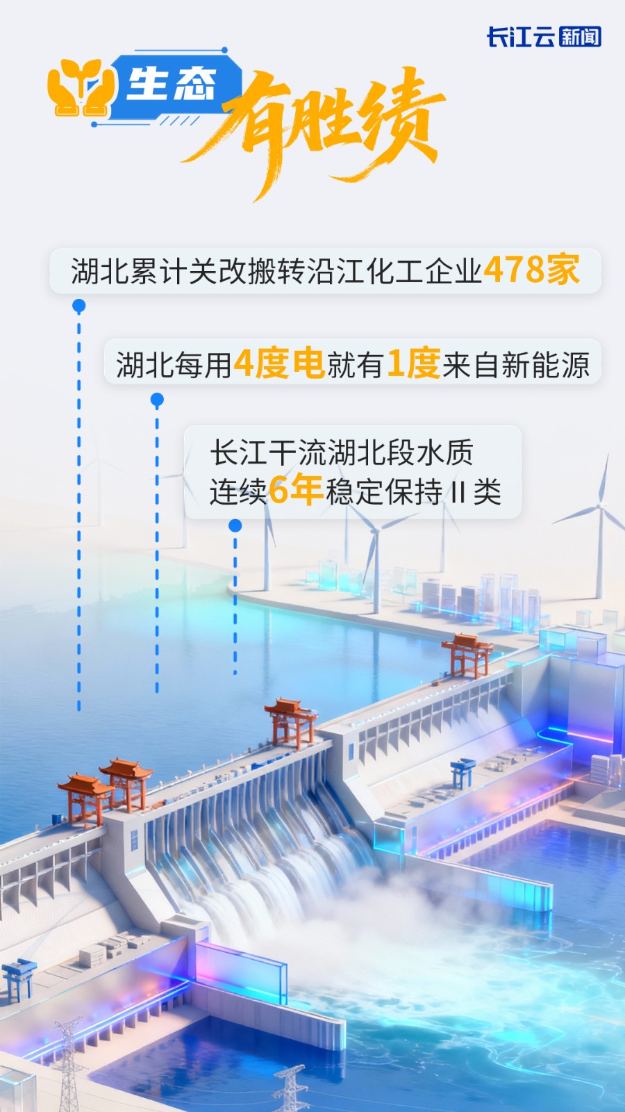 48a50ed44d7c8ac2a349599aee9f9dec