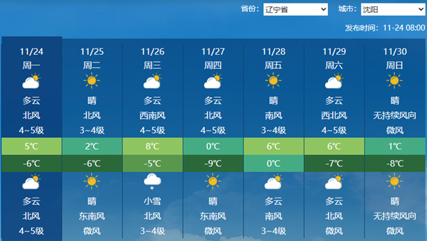 c963b00daab9b1fb5578cb458b3da668