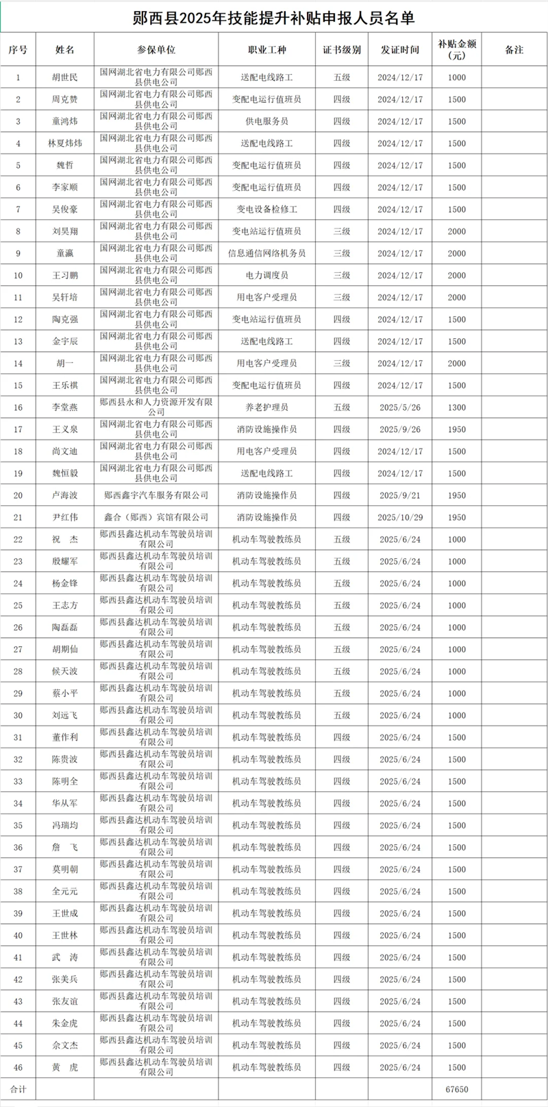 640_wx_fmt=png&from=appmsg&tp=webp&wxfrom=5&wx_lazy=1 (1)