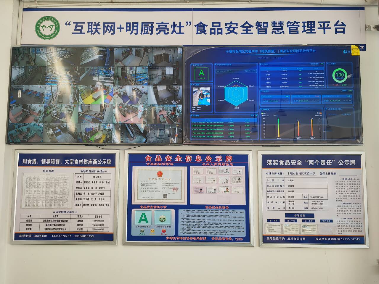 ”数字食堂“智慧监管平台