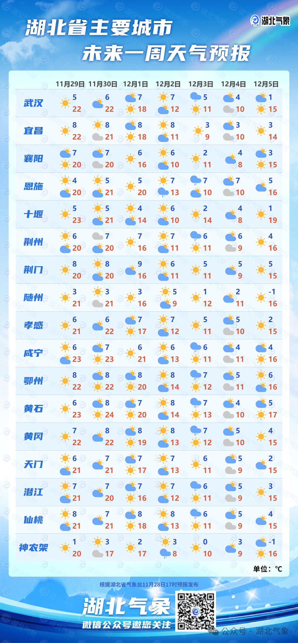 27d4167756e0411fd320c812518f7a93