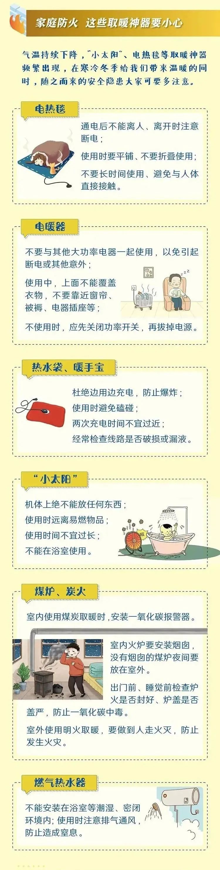 冬季家庭防火(1)