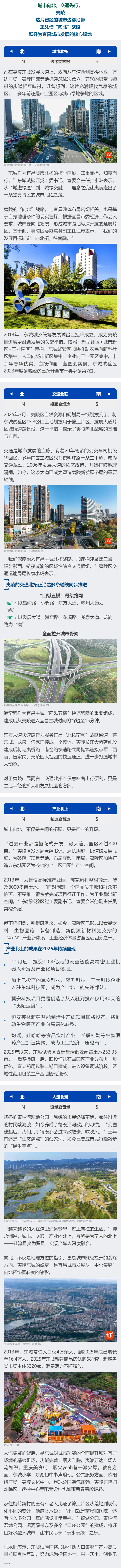 东城向北，叩响大城新核之门