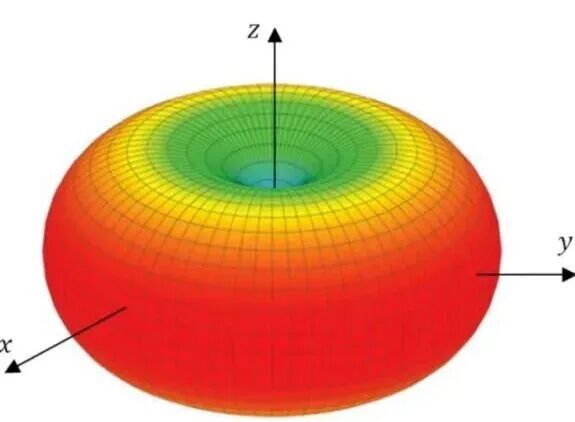 397d598b85a2cecbbdf01d261d6749a7