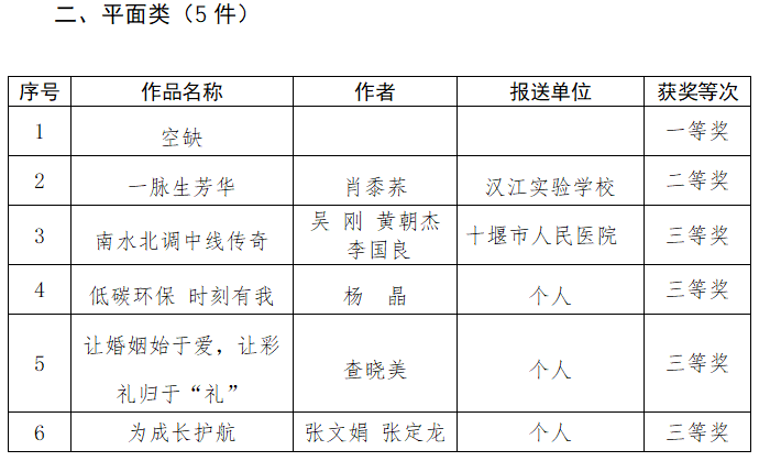 f8a8f82f-1472-464b-ae6b-89e5e0e0bfd6