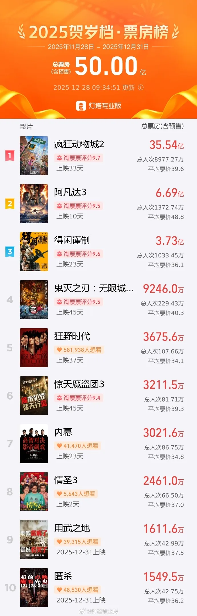 640_wx_fmt=jpeg&from=appmsg&tp=webp&wxfrom=5&wx_lazy=1