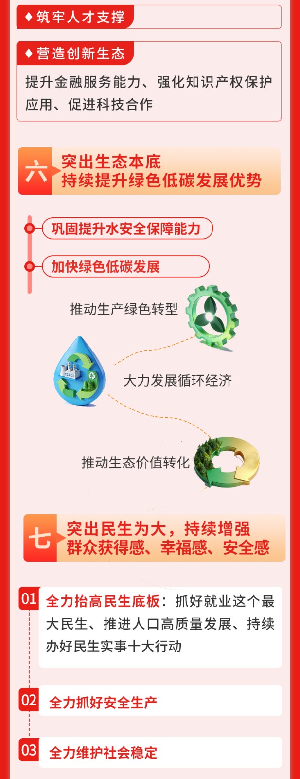 2026十堰经济工作会图解第一部分_09