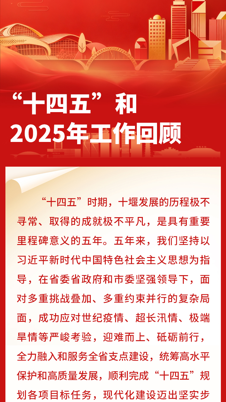 一图读懂政府工作报告2026-切图_02