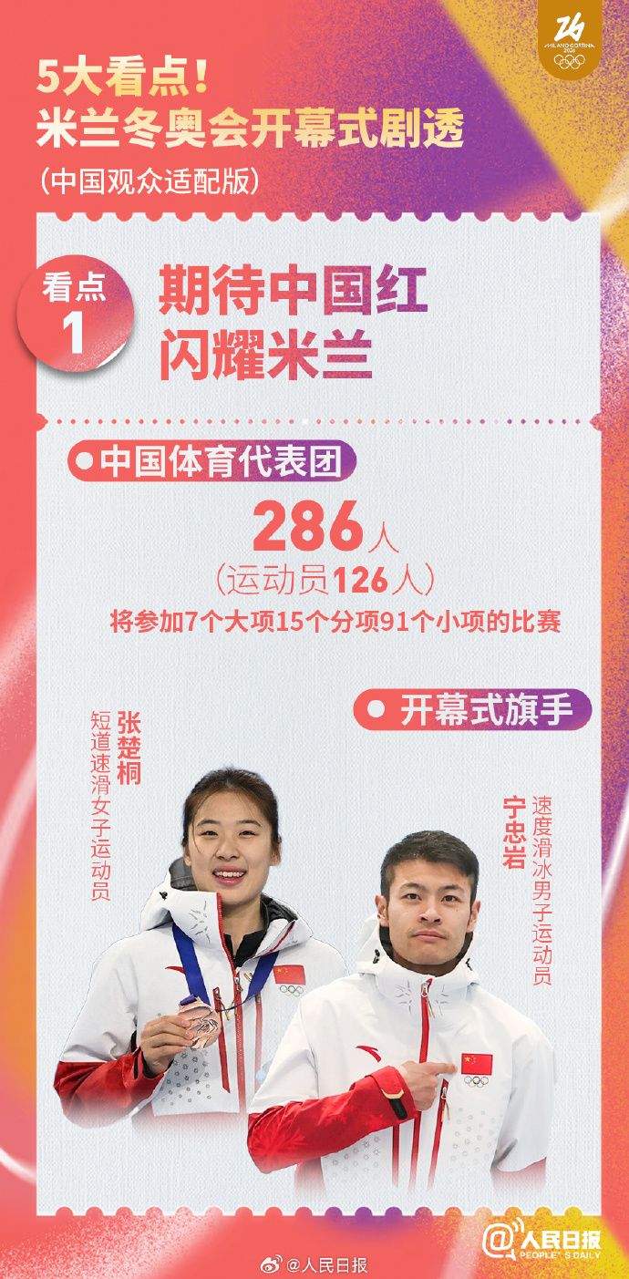 b0449722ad35cf2f002bf616be342ccb