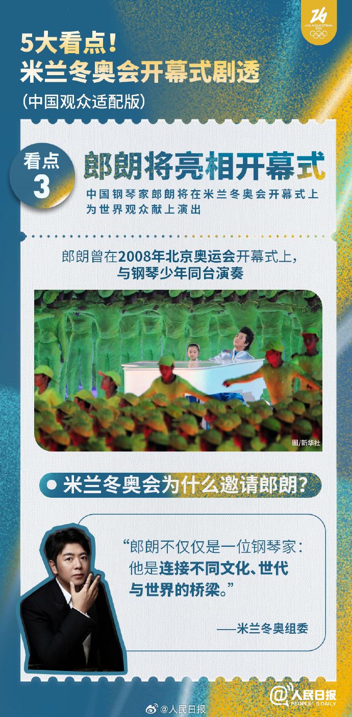 13225dee4a7c9450dc369959f37f45e5