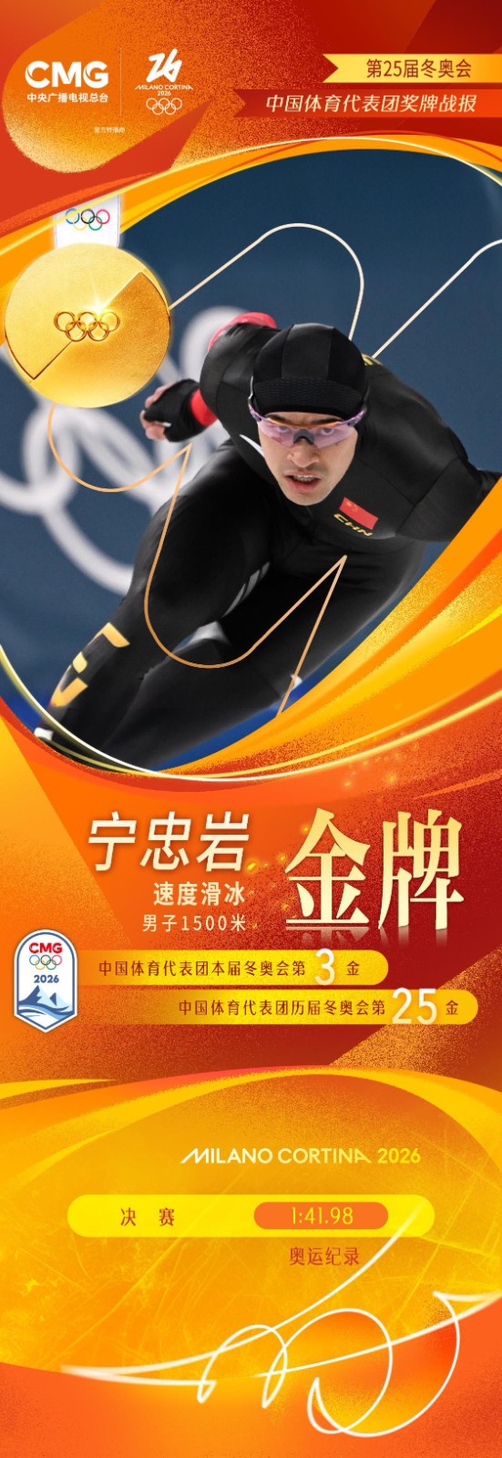 534f39b4faecafd9fefd60def3b666b0