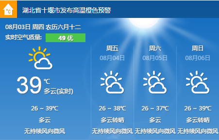 十堰市新一轮高温天气来临 预计将持续到6日