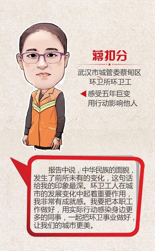 图说新闻丨党代表漫话十九大