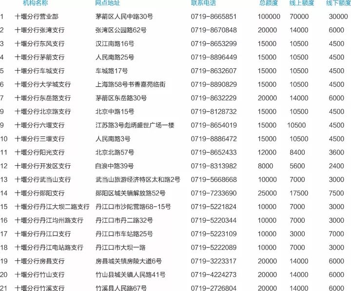 怎么快速获取万化币 1512559733T49O1UMY.jpeg