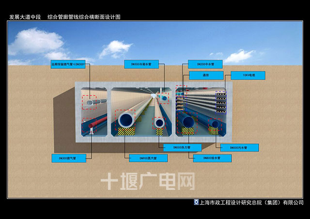 好消息!十堰生态滨江新区三条管廊主体全部完工_长江云 - 湖北网络广播电视台官方网站