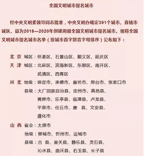 喜讯十堰入围20182020年全国文明城市提名城市