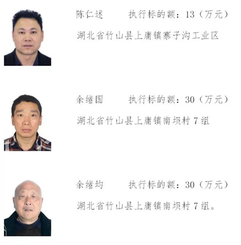 诚信,是立人之本.文明城市,要让守信者处处受益,失信者处处受限.