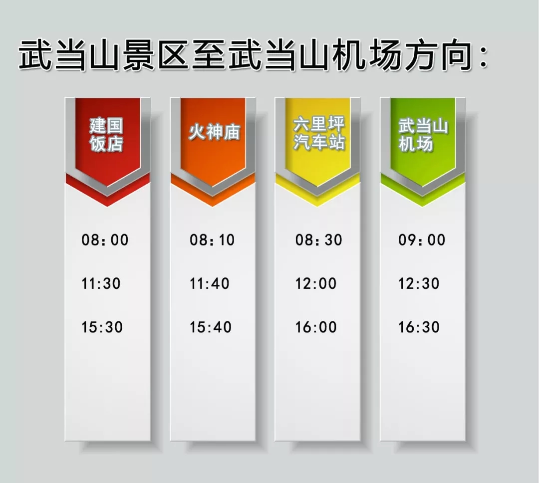 新聞中心 本地 社會 正文 武當山景區建國飯店—玉虛宮步行街—六里坪