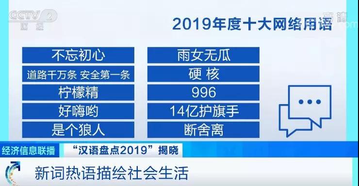 2019年度十大网络用语