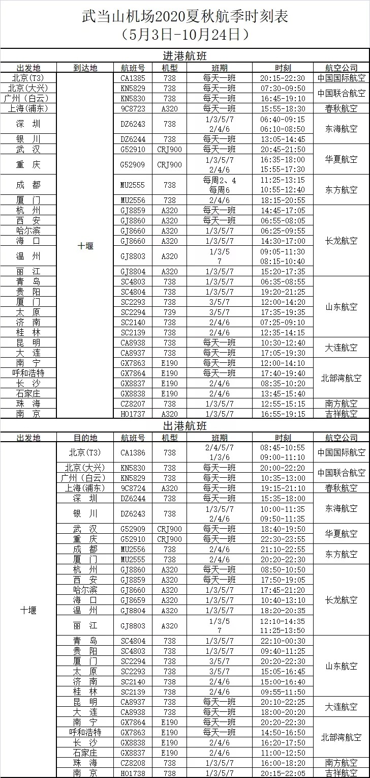 5月3日起武當山機場將執行夏秋航季時刻表