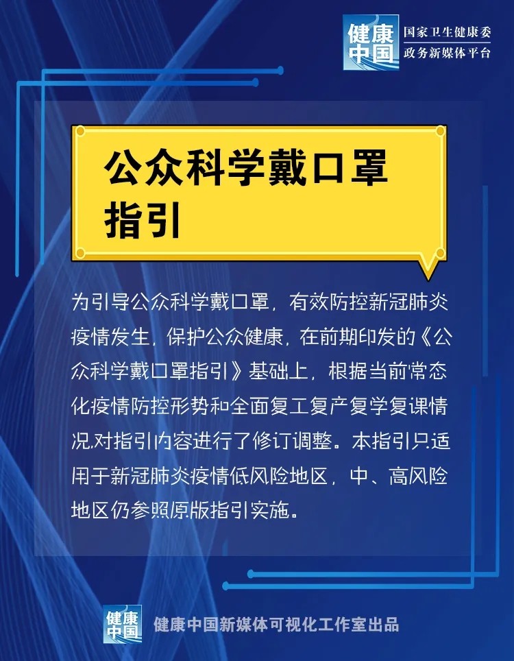 低風險地區如何戴口罩?夏季如何安全使用空調?國家衛健委最新指引