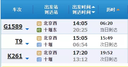 北京到達十堰地區的車次有g1589次,t9次,k261次,共3趟,其中高鐵1趟